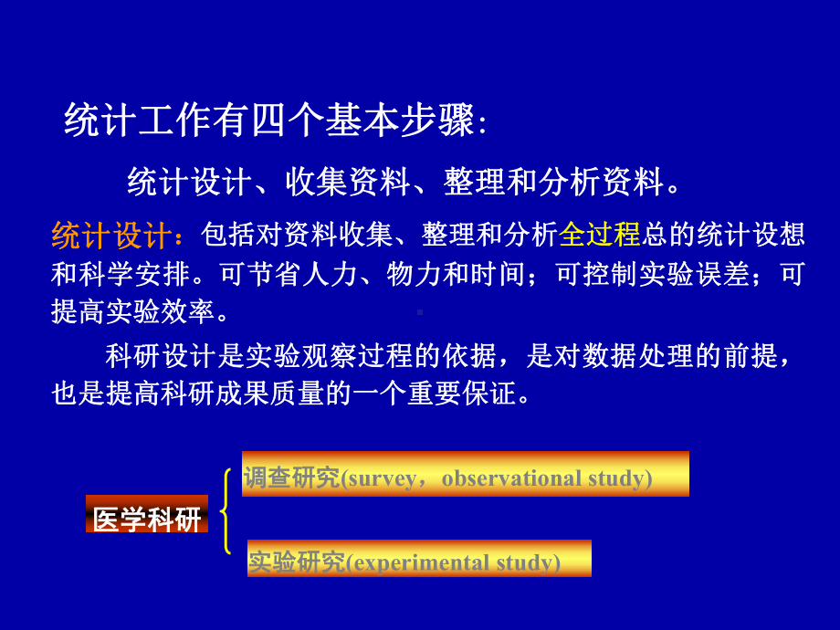 医学研究的统计学设计医学课件.pptx_第3页