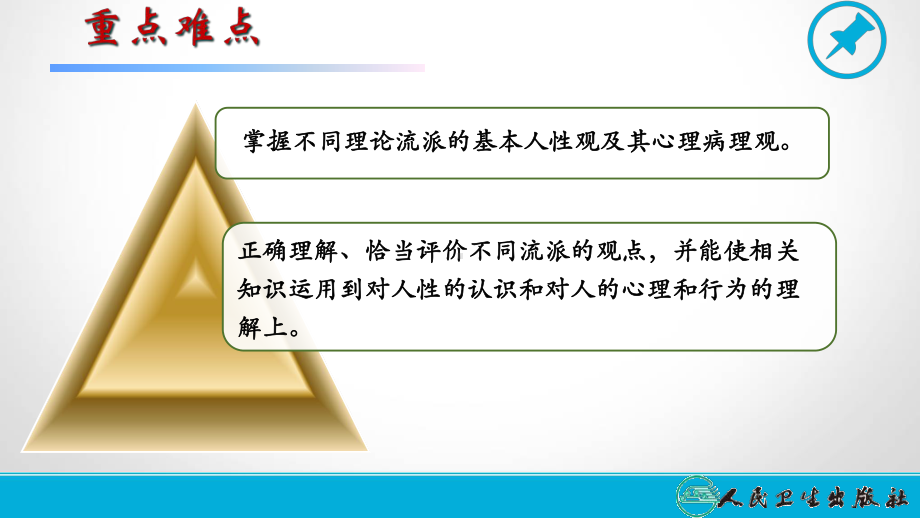 医学课件医学心理学主要的理论流派.ppt_第2页