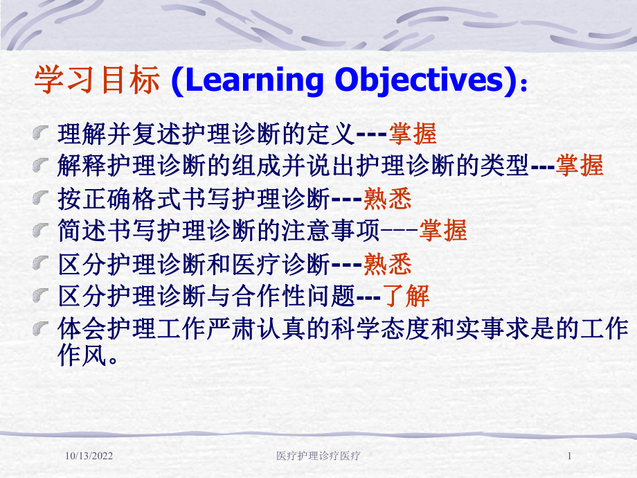 医疗护理诊疗医疗课件.ppt_第1页