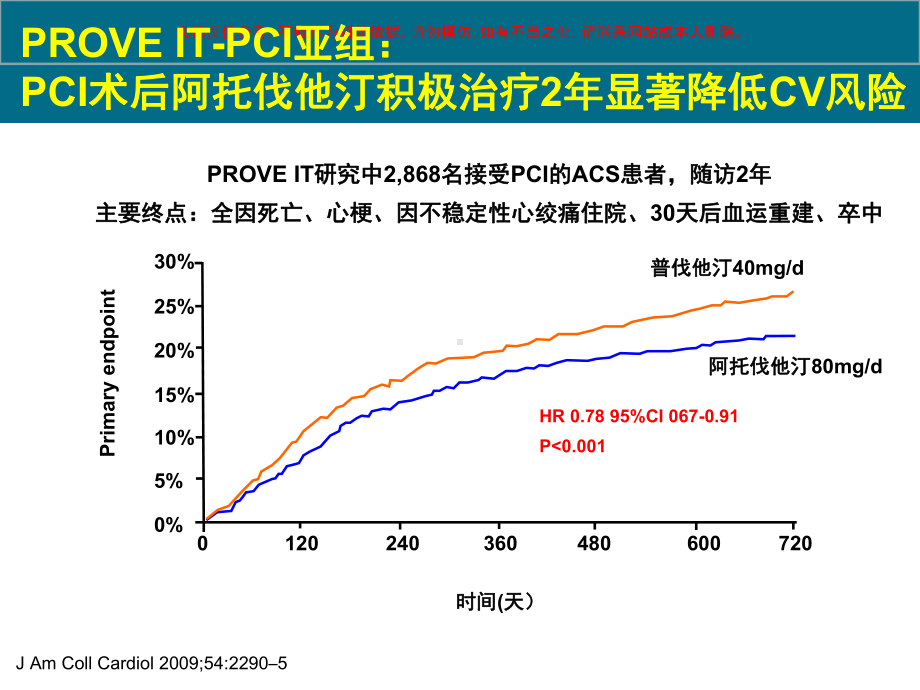 围术期他汀治疗新证据和临床实践课件.ppt_第3页