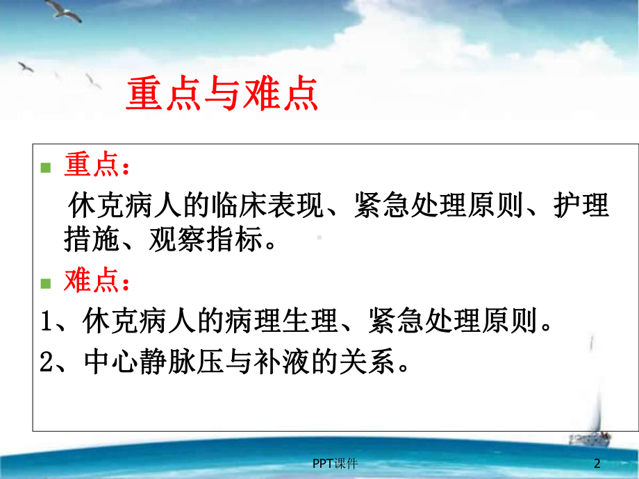 休克病人的护理-课件.ppt_第2页