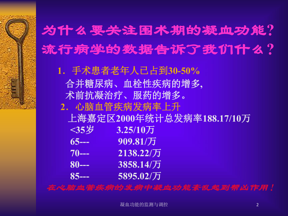 凝血功能的监测与调控培训课件.ppt_第2页