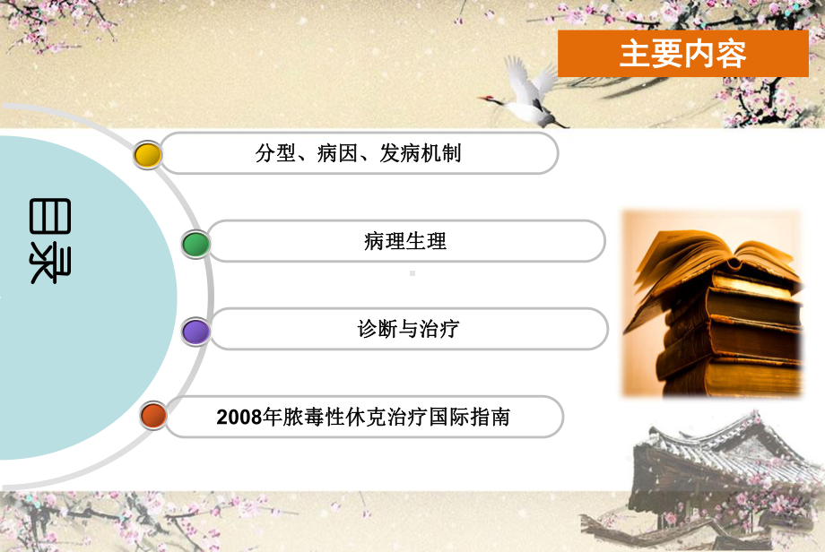 休克主题讲座课件.ppt_第2页