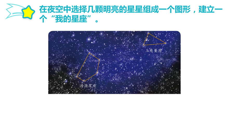 第三单元 探索宇宙12.观察星空(ppt课件）-2022新苏教版六年级上册《科学》.pptx_第2页