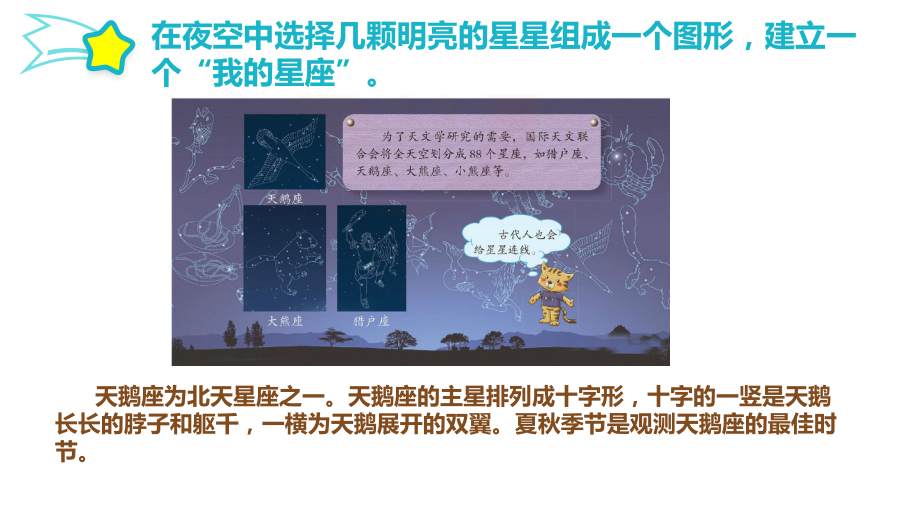 第三单元 探索宇宙12.观察星空(ppt课件）-2022新苏教版六年级上册《科学》.pptx_第3页