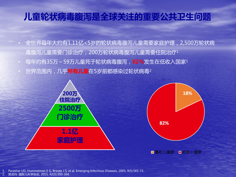 医学课件-儿童轮状病毒腹泻伴发热的优化处理方案探讨-教学课件.pptx_第3页