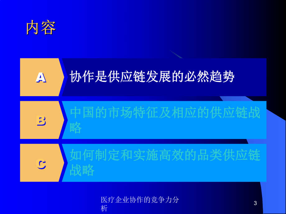 医疗企业协作的竞争力分析培训课件.ppt_第3页