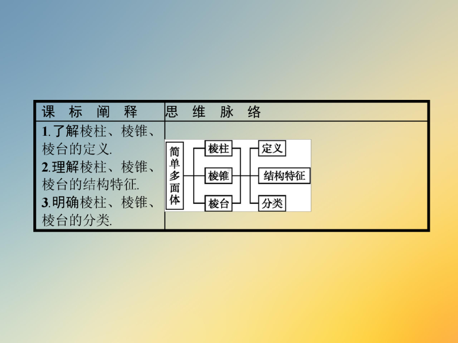 北师大版数学必修二课件：简单多面体.pptx_第2页