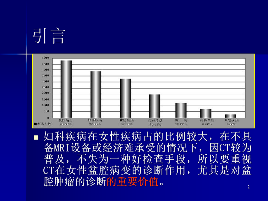 女性盆腔病变的CT诊断教学课件.ppt_第2页