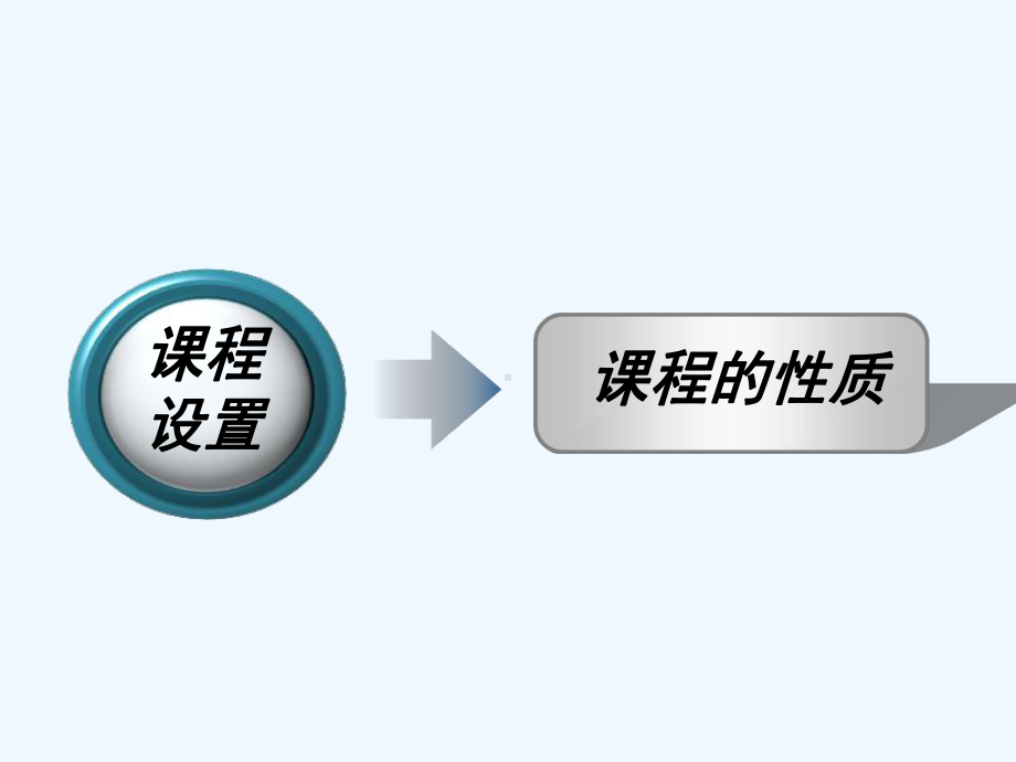 外科护理学说课课件.ppt_第3页