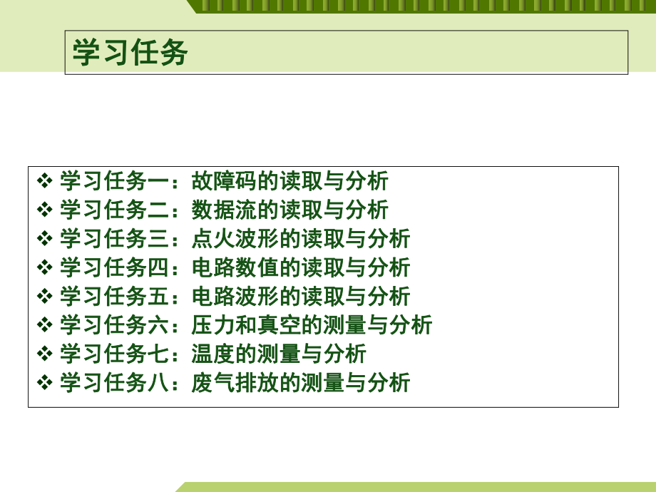 学习单元3-汽车故障诊断测试方法课件.ppt_第2页