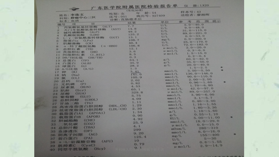 外科病人的体液和酸碱平衡失调课件.ppt_第2页