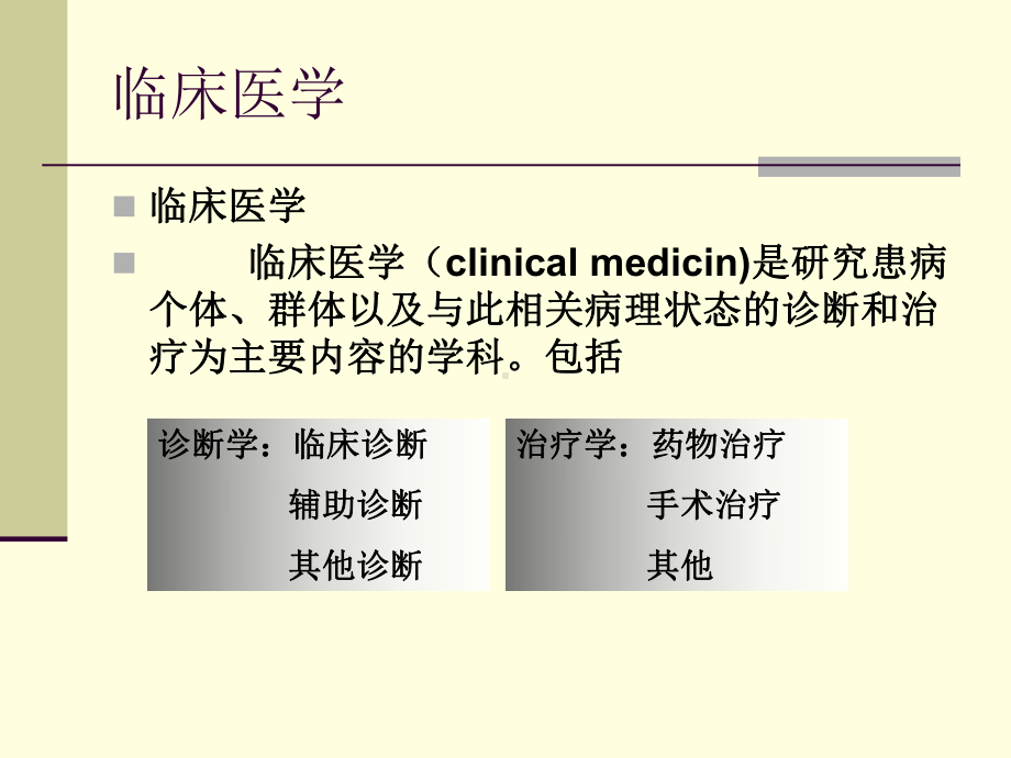 医院实验诊断学概况课件.ppt_第2页