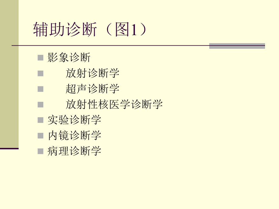 医院实验诊断学概况课件.ppt_第3页