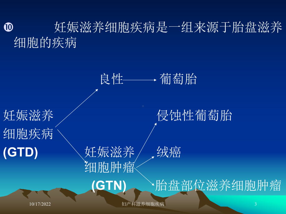 妇产科滋养细胞疾病培训课件.ppt_第3页