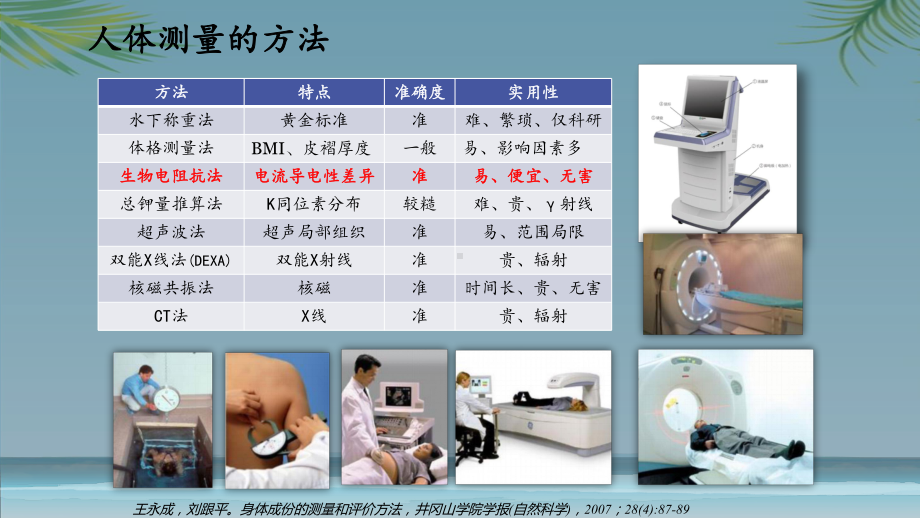 人体成分分析的临床应用课件.pptx_第3页