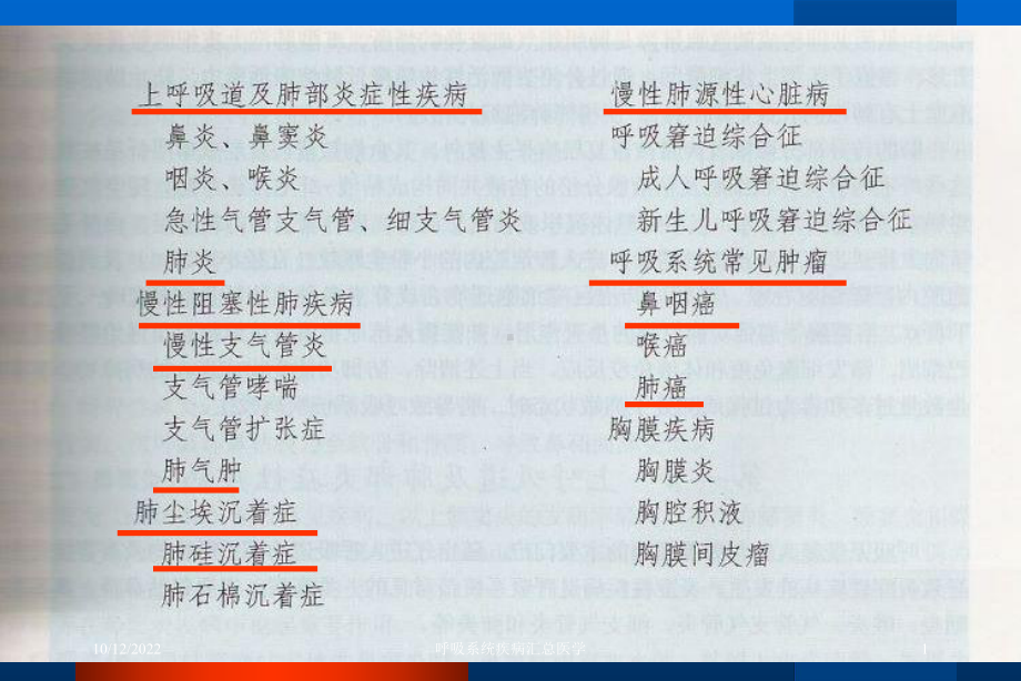 呼吸系统疾病汇总医学课件.ppt_第1页