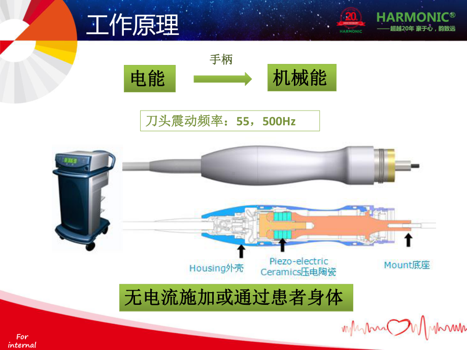 医学课件超声刀维护保养.ppt_第1页