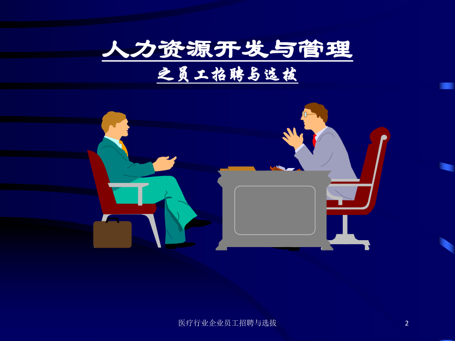 医疗行业企业员工招聘与选拔培训课件.ppt_第2页