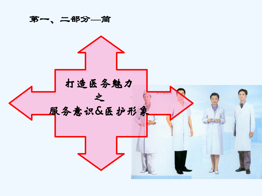 医院服务礼仪培训医护礼仪培训课件.ppt_第3页