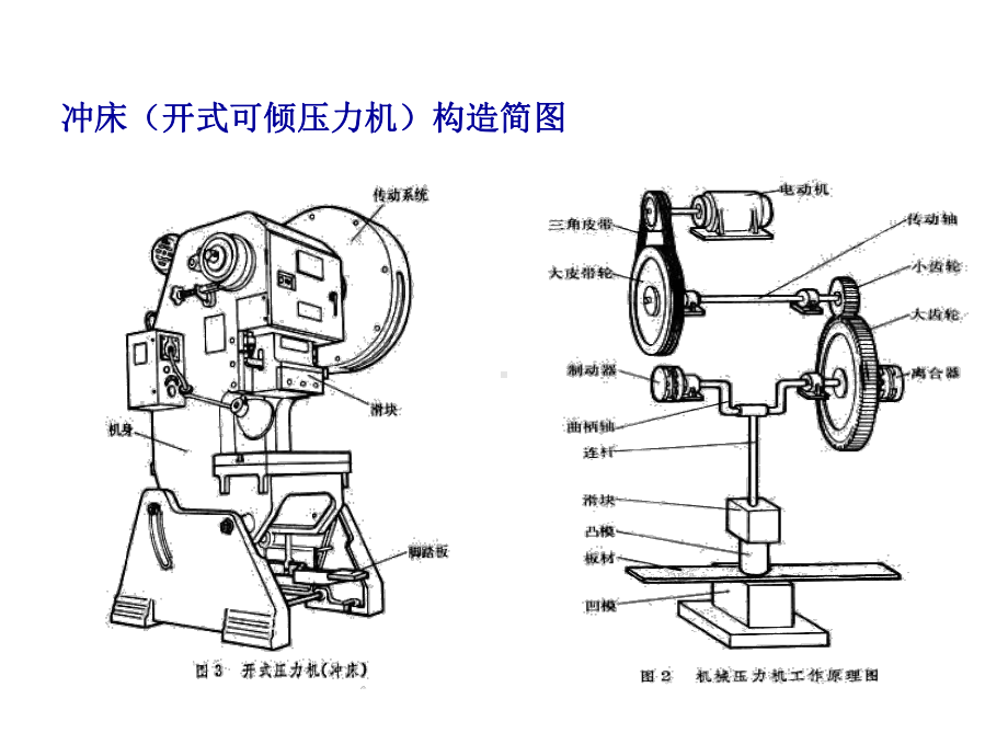 医学各类安全事故案例培训课件.ppt_第2页