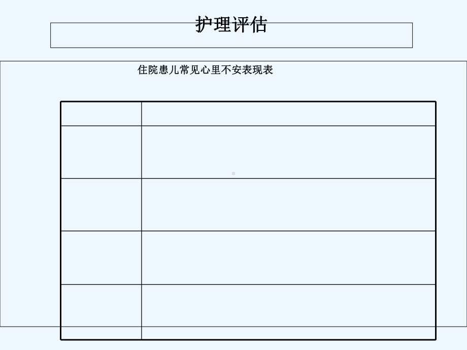 小儿围手术期护理课件.ppt_第3页