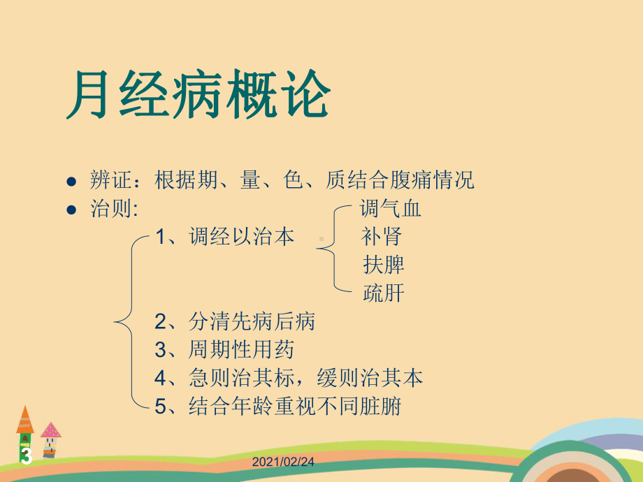 医药类月经病课件.ppt_第3页