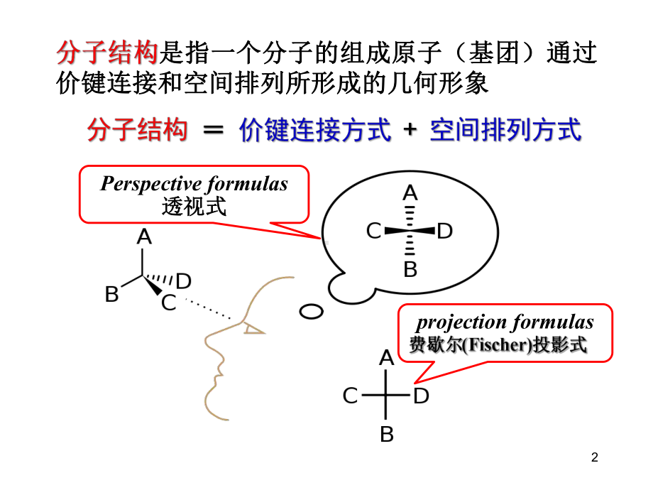 分子结构的基本知识课件.pptx_第2页