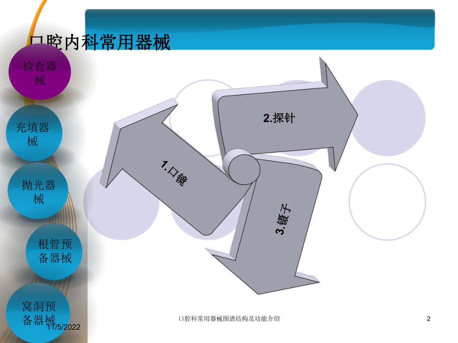 口腔科常用器械图谱结构及功能介绍培训课件.ppt_第2页