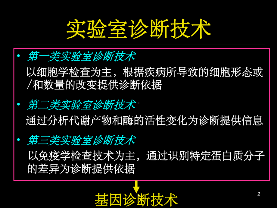 基因诊断课件-2.ppt_第2页