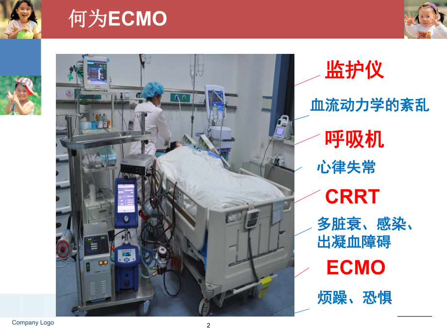 医学课件-ECMO的护理课件.ppt_第2页