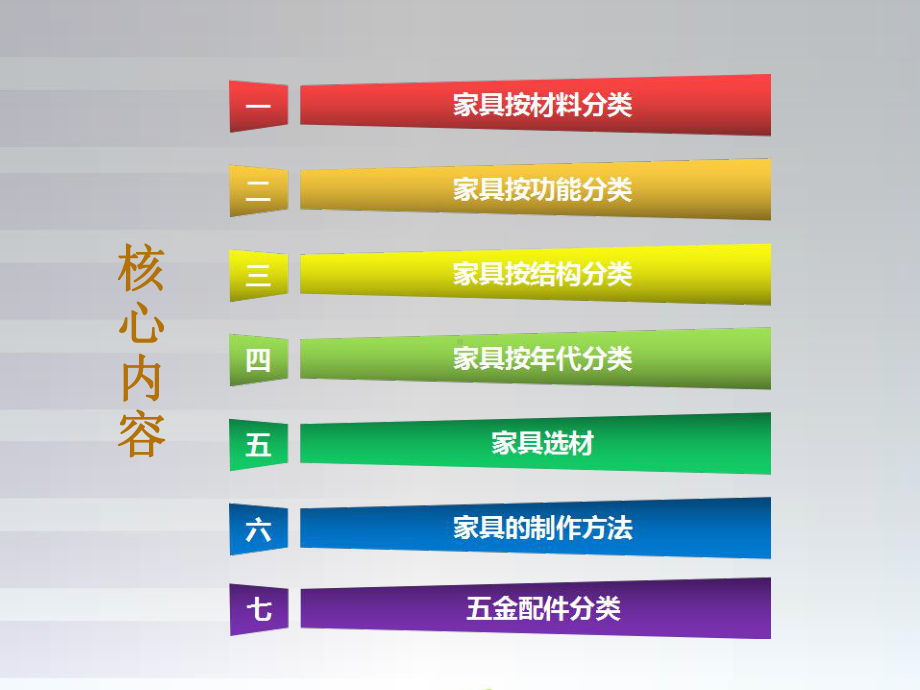 医学课件浅析实木家具木材及其特点.ppt_第1页