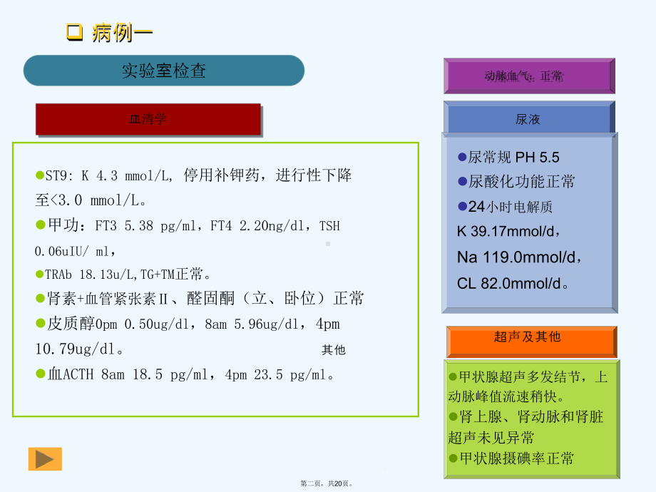 低钾血症的诊断与鉴别诊断课件.ppt_第2页