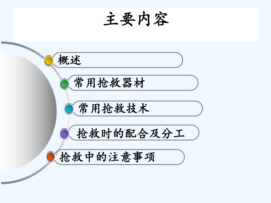 危重患者的护理配合课件.ppt_第3页