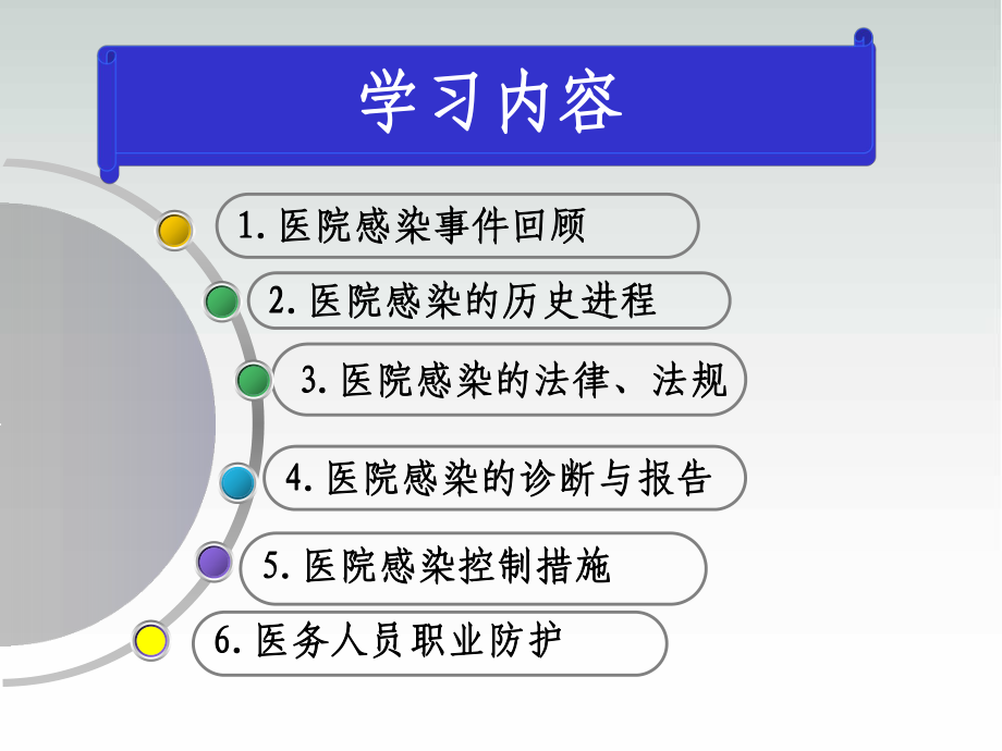 医院感染知识岗前培训学习课件.ppt_第2页