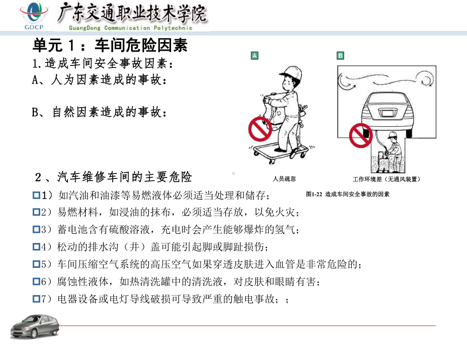 学习任务1-汽车故障诊断与检修技术基础教材课件.ppt_第3页