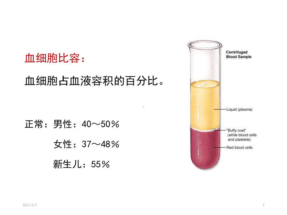 人体机能学课件第七章血液.ppt_第3页