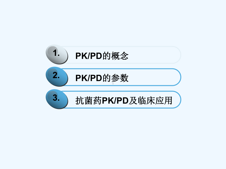 儿科抗菌药物PKPD理论与应用-课件.ppt_第2页