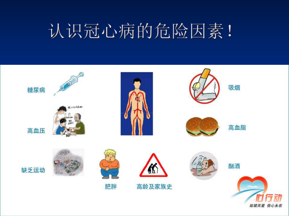 医学课件冠状动脉粥样硬化性心脏病冠心病病例讨论.ppt_第2页