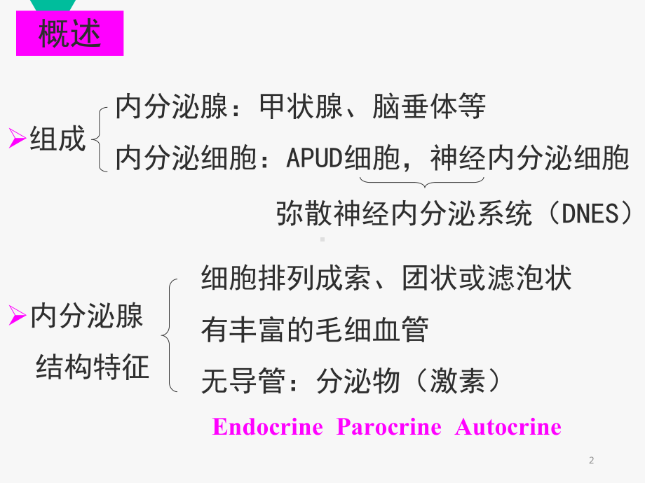 内分泌疾病的生化检验课件.pptx_第2页