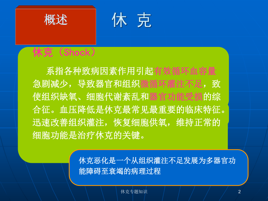 休克专题知识培训课件.ppt_第2页