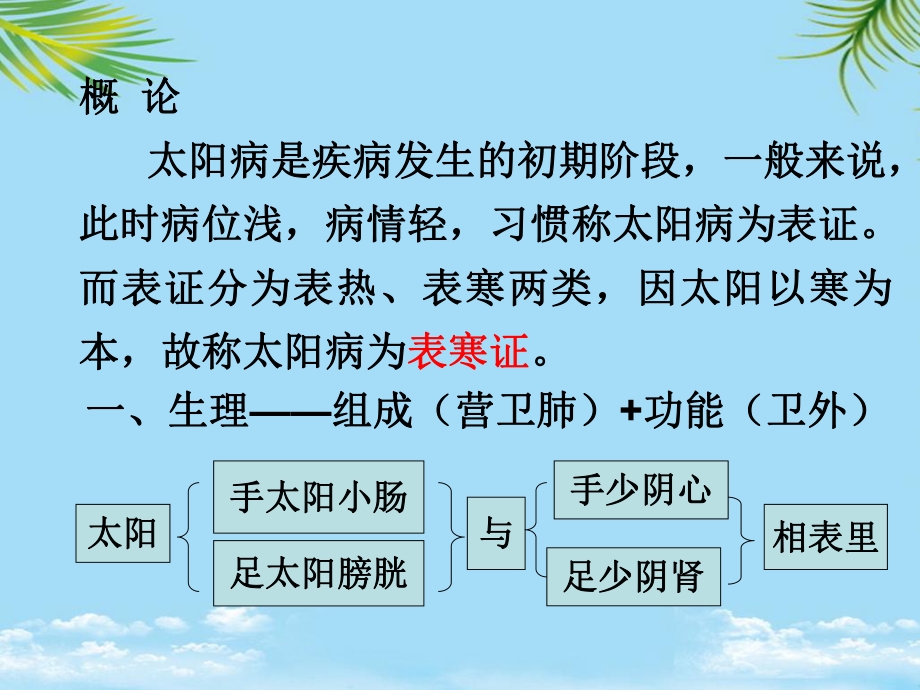 伤寒论讲稿课件.ppt_第3页