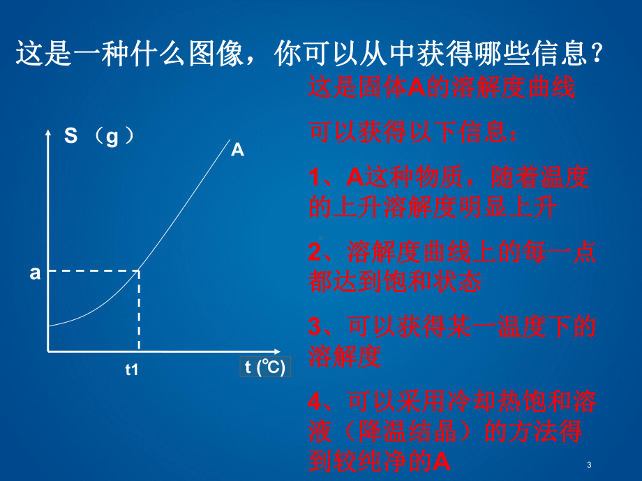 溶解度曲线专题复习学习培训课件.ppt_第3页