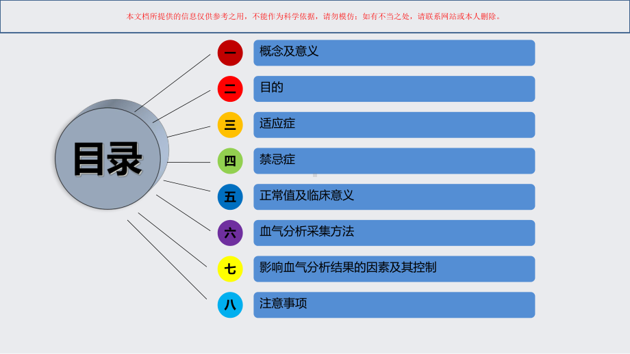 动脉血气分析采集方法及注意事项培训课件.ppt_第1页