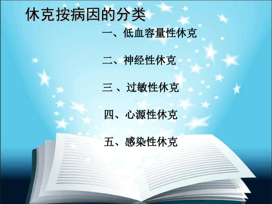 休克的业务学习-课件.ppt_第3页