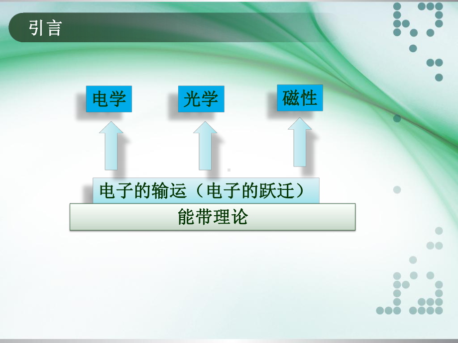 光电纳米薄膜的能带结构和电学性质课件.pptx_第2页