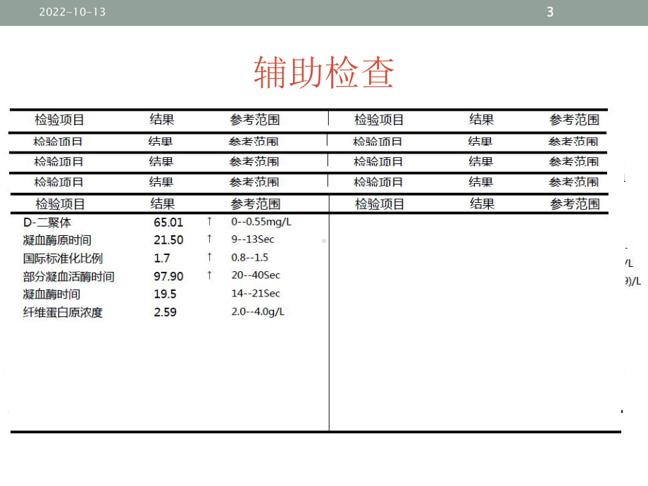 医学泌尿系脓毒症的诊断与治疗专题培训课件.ppt_第3页