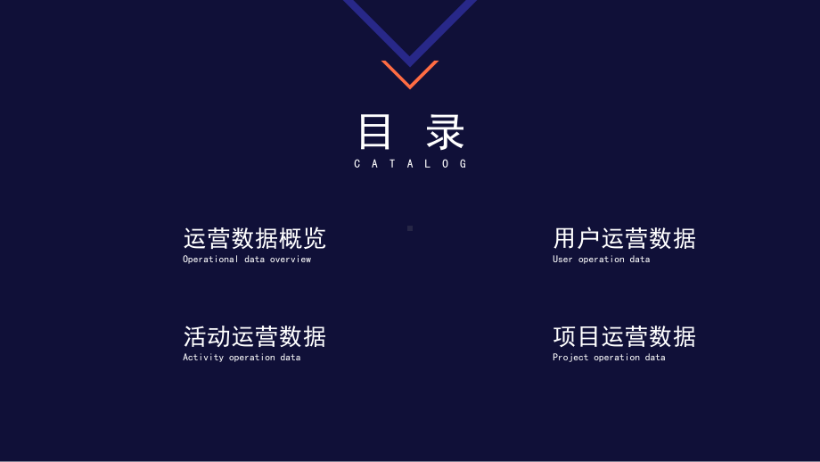 企业运营报告数据分析模板课件.pptx_第2页