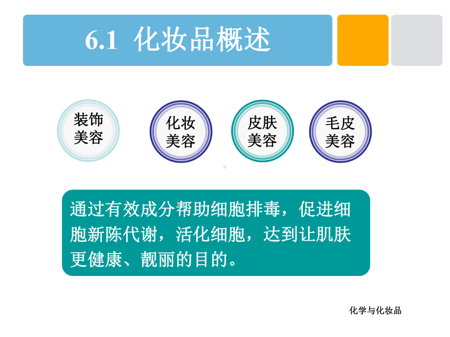 化学与化妆品课件.ppt_第3页