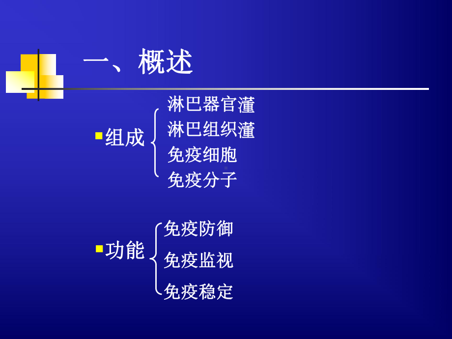 免疫系统(本科)课件.ppt_第2页